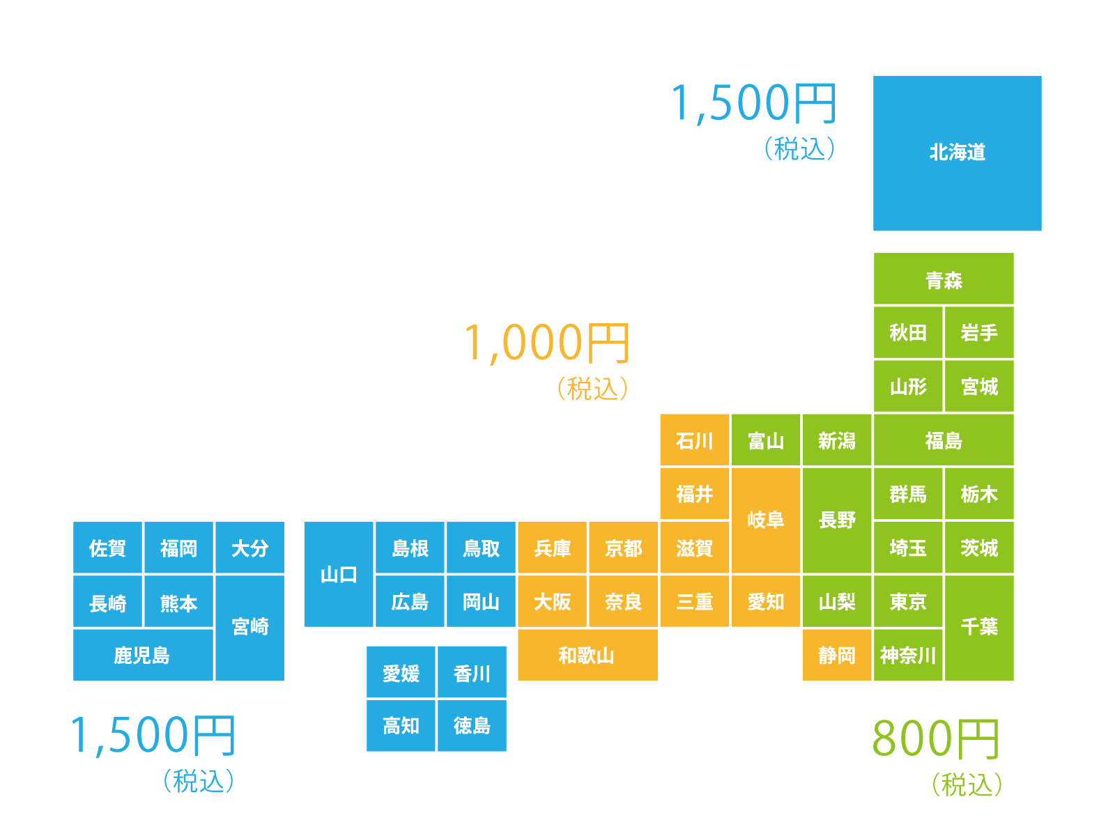 常温宅急便送料（税込）