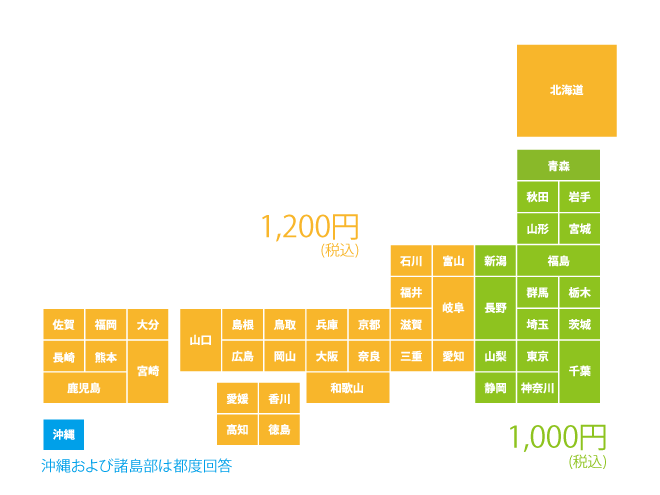 県別送料